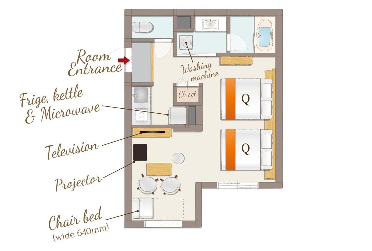 Resi Stay Gojozaka Kyōto Exterior foto